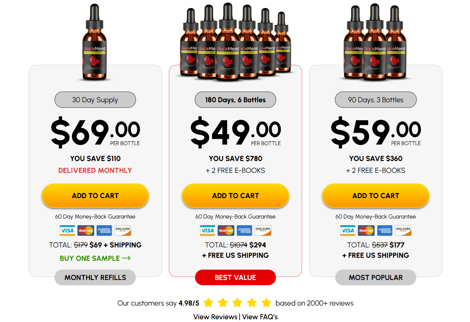 GlucoMend discount